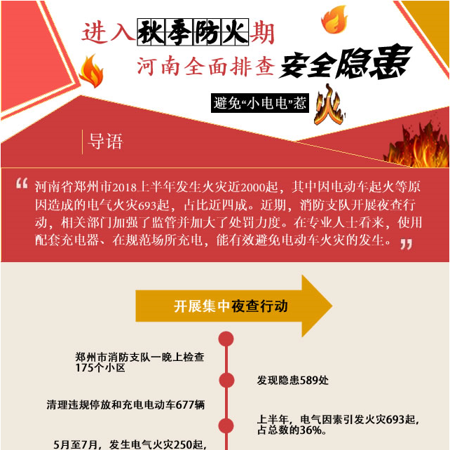 С糵 ġϻ