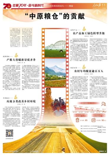 2019-07-25
“中原粮仓”的贡献
农事系于国本。河南作为粮食大省、粮食转化加工大省和劳动力输出大省,以沉甸甸的家国担当,为13亿人扛稳了粮食安全的重任。
土地改革、兴修水利、战天斗地。新中国成立3年后,河南完全恢复农业生产,农业总产值一举超过历史最高水平。不论在林县太行山,还是在兰考黄河滩,中原大地焕发勃勃生机。这片占全国1/16的耕地上,产出了全国1/10以上的粮食、1/4以上的小麦。河南逐渐从农业大省成长为农业强省,从“中原粮仓”跃升为“国人厨房”。
【详细】